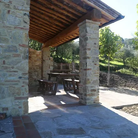 Casa Del Pastore Villa