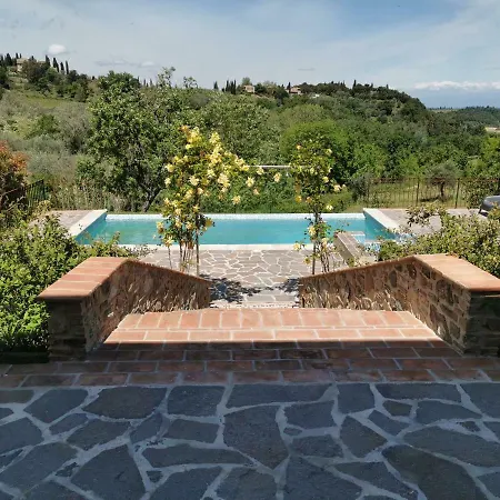 Casa Del Pastore Villa Gambassi Terme