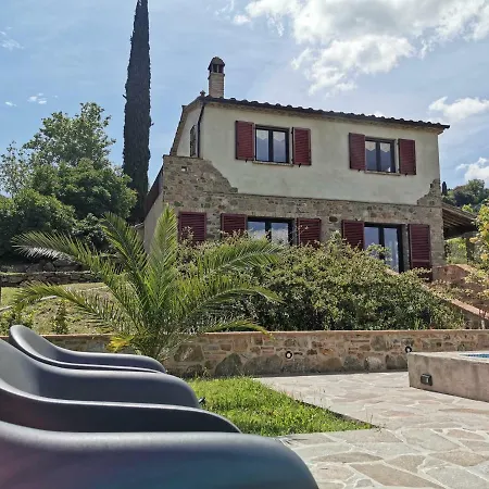 Casa Del Pastore *