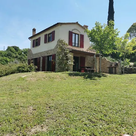 Villa Casa Del Pastore *