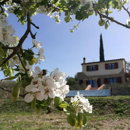 Casa Del Pastore * Gambassi Terme
